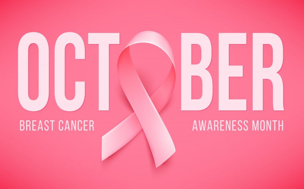 Early Detection Of Breast Cancer